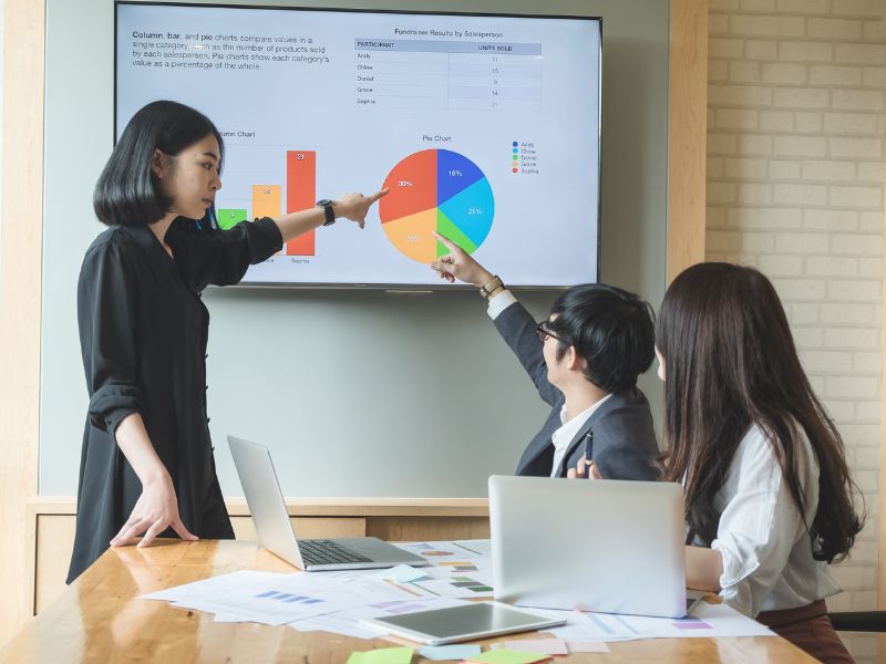 Performance Marketing