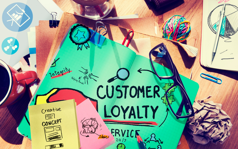 loyalty program